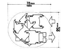 Space Needed for Smooth U-Turn in a Wheelchair