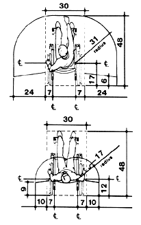 Dimensions of Adult-Sized Wheelchairs