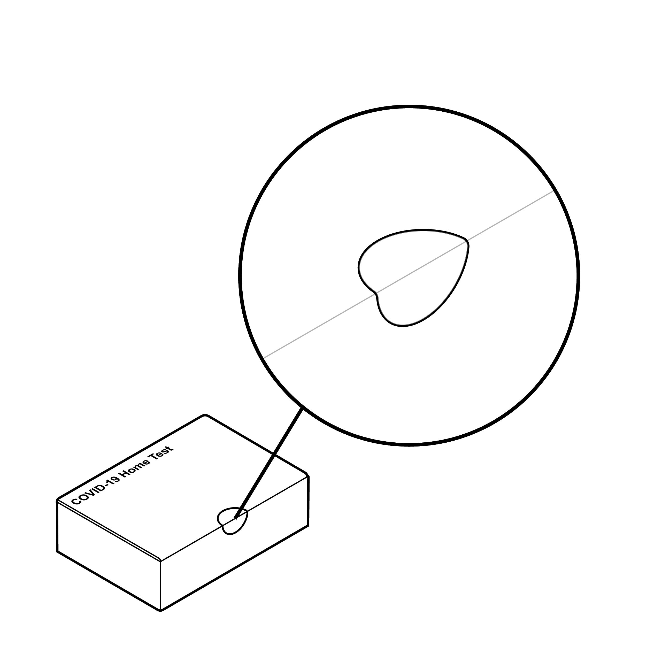 Test kit box with a small, clear, round tamper-evident seal.