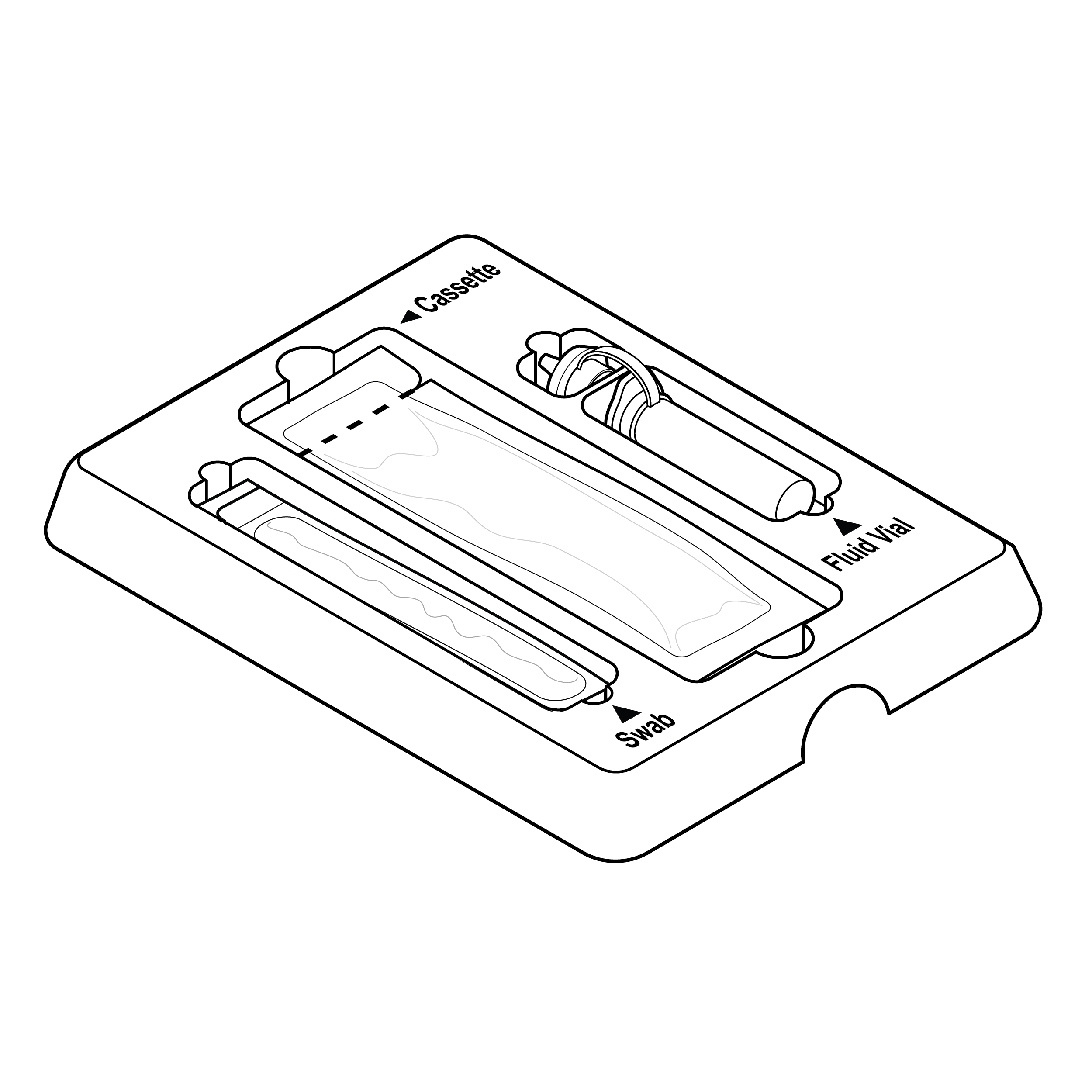 An internal tray with pockets for two pouched items and a dropper vial. The pocket areas of the tray are labeled.