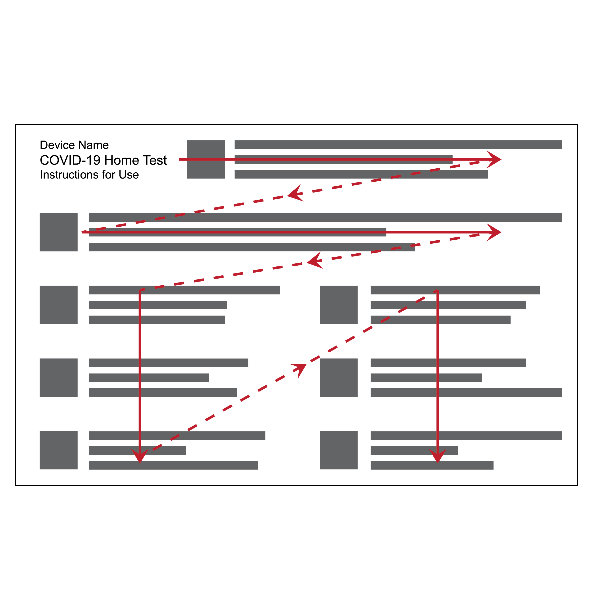 Rectangular document showing uneven and misaligned blocks of images and text with a series of red arrows pointing in many different directions showing the document reading order.