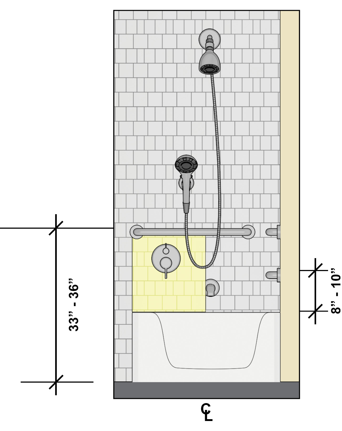 Grab bars at tub are 33 inches to 36 inches high measured to the top of the gripping surface. The lower parallel bar on the back wall is 8 inches to 10 inches above the tub rim. The controls are located on an end wall between the tub rim and grab bar and between the open side of the tub and the centerline of the tub width.